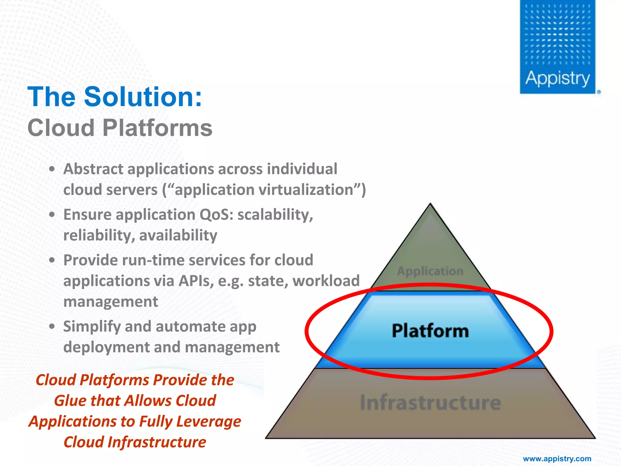 Cloud Taxonomy: Platform vs Infrastructure