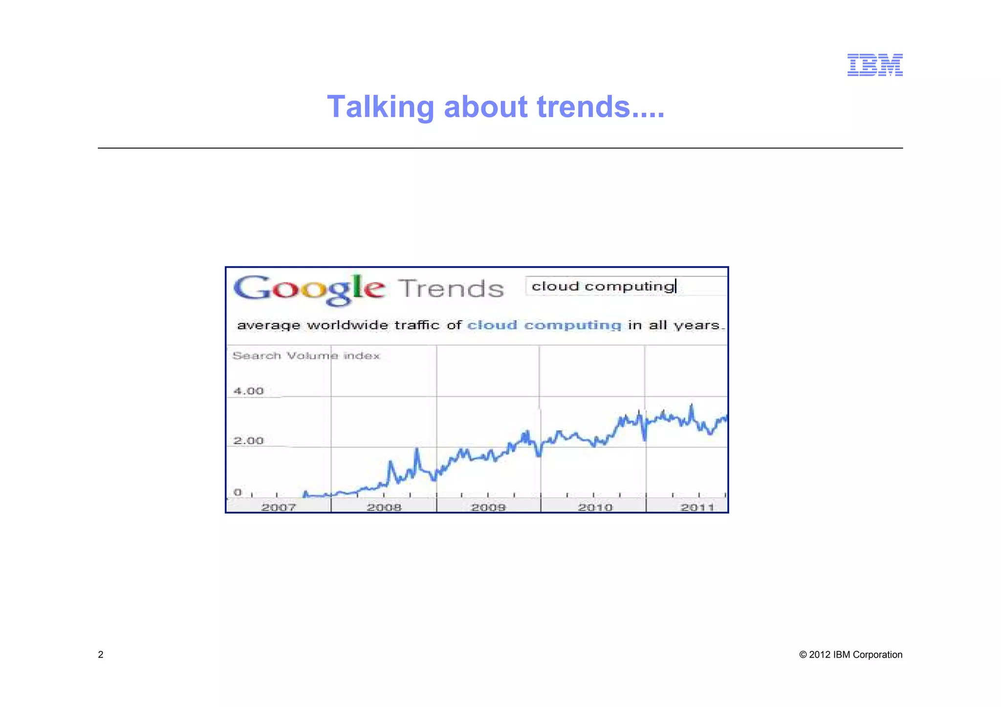 Talking about trends....




2                              © 2012 IBM Corporation
 