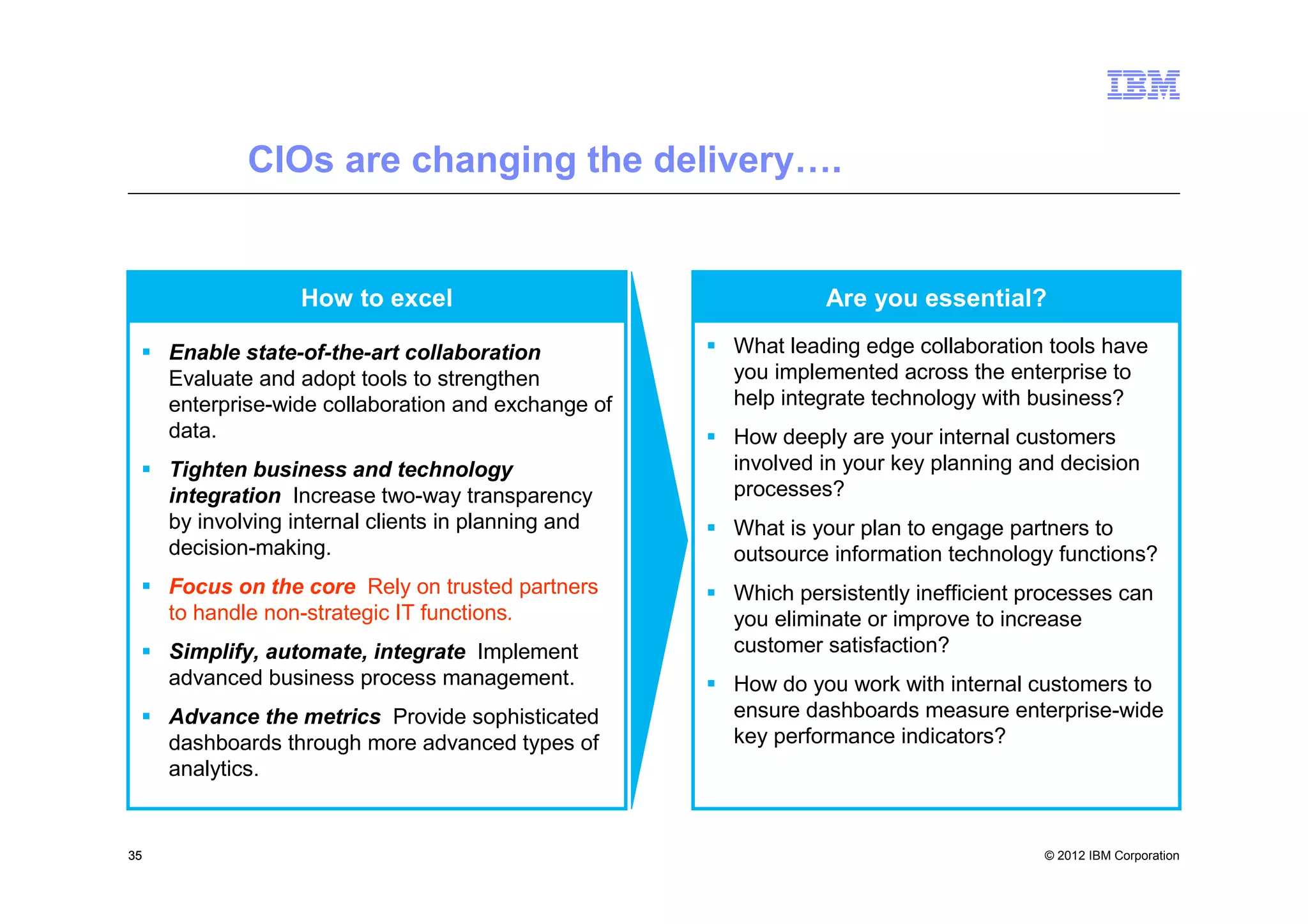 CIOs are changing the delivery….


                   How to excel                               Are you essential?

     Enable state-of-the-art collaboration           What leading edge collaboration tools have
     Evaluate and adopt tools to strengthen          you implemented across the enterprise to
     enterprise-wide collaboration and exchange of   help integrate technology with business?
     data.                                           How deeply are your internal customers
     Tighten business and technology                 involved in your key planning and decision
     integration Increase two-way transparency       processes?
     by involving internal clients in planning and   What is your plan to engage partners to
     decision-making.                                outsource information technology functions?
     Focus on the core Rely on trusted partners      Which persistently inefficient processes can
     to handle non-strategic IT functions.           you eliminate or improve to increase
     Simplify, automate, integrate Implement         customer satisfaction?
     advanced business process management.           How do you work with internal customers to
     Advance the metrics Provide sophisticated       ensure dashboards measure enterprise-wide
     dashboards through more advanced types of       key performance indicators?
     analytics.


35                                                                                   © 2012 IBM Corporation
 