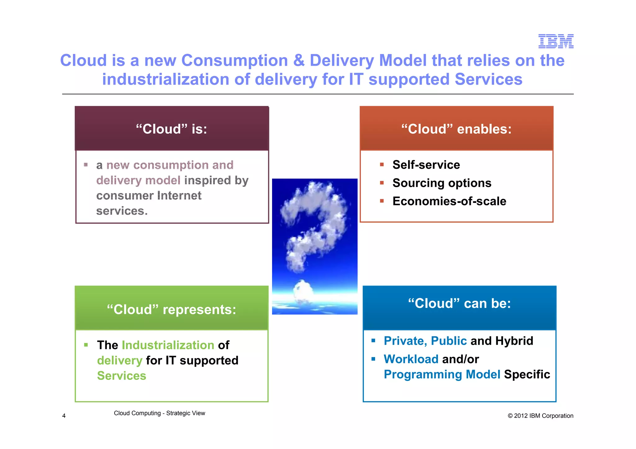 Cloud is a new Consumption & Delivery Model that relies on the
     industrialization of delivery for IT supported Services

              “Cloud” is:                    “Cloud” enables:

    a new consumption and                  Self-service
    delivery model inspired by             Sourcing options
    consumer Internet                      Economies-of-scale
    services.




     “Cloud” represents:                      “Cloud” can be:


    The Industrialization of              Private, Public and Hybrid
    delivery for IT supported             Workload and/or
    Services                              Programming Model Specific


4      Cloud Computing - Strategic View                         © 2012 IBM Corporation
 