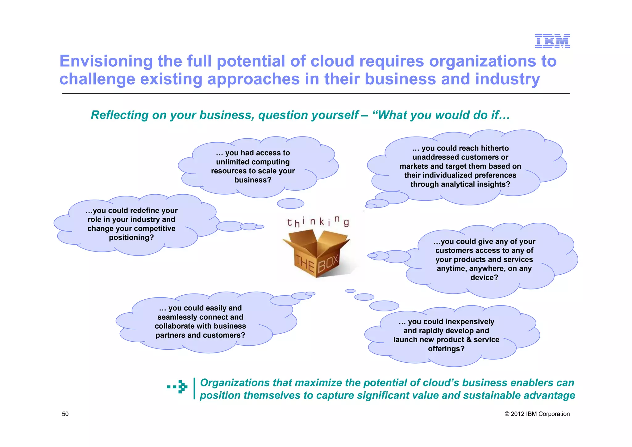 Envisioning the full potential of cloud requires organizations to
challenge existing approaches in their business and industry

      Reflecting on your business, question yourself – “What you would do if…

                                                                              … you could reach hitherto
                                       … you had access to
                                                                              unaddressed customers or
                                       unlimited computing
                                                                          markets and target them based on
                                      resources to scale your
                                                                           their individualized preferences
                                            business?
                                                                             through analytical insights?


     …you could redefine your
     role in your industry and
     change your competitive
            positioning?
                                                                                   …you could give any of your
                                                                                   customers access to any of
                                                                                   your products and services
                                                                                   anytime, anywhere, on any
                                                                                            device?



                        … you could easily and
                        seamlessly connect and
                                                                           … you could inexpensively
                       collaborate with business
                                                                            and rapidly develop and
                       partners and customers?
                                                                         launch new product & service
                                                                                  offerings?



                                   Organizations that maximize the potential of cloud’s business enablers can
                                   position themselves to capture significant value and sustainable advantage
50                                                                                                      © 2012 IBM Corporation
 