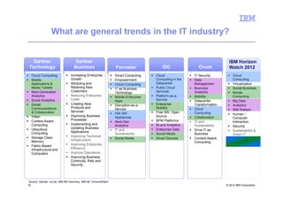 What are general trends in the IT industry?


   Gartner                          Gartner                                                                                IBM Horizon
 Technology                        Business                      Forrester              IDC               Ovum             Watch 2012
  Cloud Computing                Increasing Enterprise           Smart Computing     Cloud              IT Security           Cloud
  Mobile                         Growth                          Empowerment         Computing in the   Data                  Computing
  Applications &                 Attracting and                  Cloud Computing     Datacenter         Management            Virtualization
  Media Tablets                  Retaining New                   IT as Business      Public Cloud       Business              Social Business
  Next-Generation                Customers                       Technology          Services           Analytics             Mobile
  Analytics                      Reducing Enterprise             Mobile Enterprise   Platform-as-a-     Mobility              Computing
  Social Analytics               Costs                           Apps                Service            Datacenter            Big Data
  Social                         Creating New                    Disruption-as-a-    Enterprise         Transformation        Analytics
  Communications                 Products and                    Service             Mobility           Cloud                 IBM Watson
  & Collaboration                Services                                            Free SW, Open      Computing
                                                                 HW-SW-                                                       Human /
  Video                          Improving Business              Appliances          Source             Collaboration         Computer
  Context-Aware                  Processes                                           BPM Platforms
                                                                 Next-Gen                               IT and                Interaction
  Computing                      Implementing and                Analytics           BI and Analytics   Sustainability        Security
  Ubiquitous                     Updating Business                                   Enterprise Data
                                                                 IT and                                 Drive IT as           Sustainability &
  Computing                      Applications
                                                                 Sustainability      Social Media       Business              Green IT
  Storage Class                  Improving Technical
                                                                 Social Media        Smart Devices      Context-Aware         Consumerization
  Memory                         Infrastructure
                                                                                                        Computing             of IT
  Fabric-Based                   Improving Enterprise
  Infrastructure and             Efficiency
  Computers                      Improve Operations
                                 Improving Business
                                 Continuity, Risk and
                                 Security




 Source: Gartner, cio.de, IBM MD Germany, IBM MI, HorizonWatch
16                                                                                                                       © 2012 IBM Corporation
 