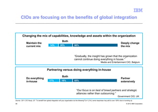 CIOs are focusing on the benefits of global integration


          Changing the mix of capabilities, knowledge and assets within the organization
                                                                   Both
               Maintain the                                                                                                                              Deeply change
               current mix                        14%            20%                 66%                                                                 the mix


                                                                                     “Gradually, the insight has grown that the organization
                                                                                     cannot continue doing everything in house.”
                                                                                                                            Media and Entertainment CIO, Belgium


                                              Partnering versus doing everything in-house

                                                                   Both
               Do everything                                                                                                                             Partner
               in-house                          17%               18%               65%                                                                 extensively


                                                                                        “Our focus is on best of breed partners and strategic
                                                                                        alliances rather than outsourcing.”
                                                                                                                                                    Government CIO, UK
Source: 2011 CIO Study, Q7: “To benefit from global integration will your organization do the following?”(n≤1,214); some responses may add to over 100% due to rounding up

34                                                                                                                                                               © 2012 IBM Corporation
 