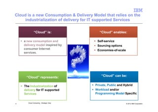 Cloud is a new Consumption & Delivery Model that relies on the
     industrialization of delivery for IT supported Services

              “Cloud” is:                    “Cloud” enables:

    a new consumption and                  Self-service
    delivery model inspired by             Sourcing options
    consumer Internet                      Economies-of-scale
    services.




     “Cloud” represents:                      “Cloud” can be:


    The Industrialization of              Private, Public and Hybrid
    delivery for IT supported             Workload and/or
    Services                              Programming Model Specific


4      Cloud Computing - Strategic View                         © 2012 IBM Corporation
 