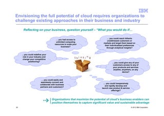 Envisioning the full potential of cloud requires organizations to
challenge existing approaches in their business and industry

      Reflecting on your business, question yourself – “What you would do if…

                                                                              … you could reach hitherto
                                       … you had access to
                                                                              unaddressed customers or
                                       unlimited computing
                                                                          markets and target them based on
                                      resources to scale your
                                                                           their individualized preferences
                                            business?
                                                                             through analytical insights?


     …you could redefine your
     role in your industry and
     change your competitive
            positioning?
                                                                                   …you could give any of your
                                                                                   customers access to any of
                                                                                   your products and services
                                                                                   anytime, anywhere, on any
                                                                                            device?



                        … you could easily and
                        seamlessly connect and
                                                                           … you could inexpensively
                       collaborate with business
                                                                            and rapidly develop and
                       partners and customers?
                                                                         launch new product & service
                                                                                  offerings?



                                   Organizations that maximize the potential of cloud’s business enablers can
                                   position themselves to capture significant value and sustainable advantage
50                                                                                                      © 2012 IBM Corporation
 