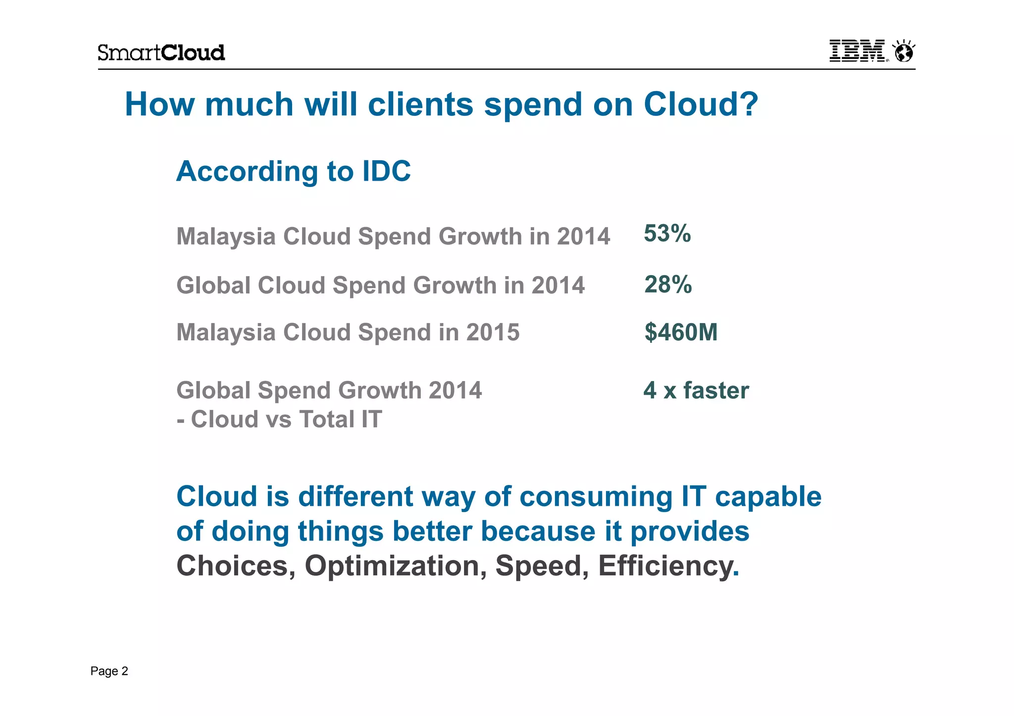Page 2
How much will clients spend on Cloud?
53%Malaysia Cloud Spend Growth in 2014
Malaysia Cloud Spend in 2015 $460M
Global Cloud Spend Growth in 2014 28%
Global Spend Growth 2014
- Cloud vs Total IT
4 x faster
According to IDC
Cloud is different way of consuming IT capable
of doing things better because it provides
Choices, Optimization, Speed, Efficiency.
 