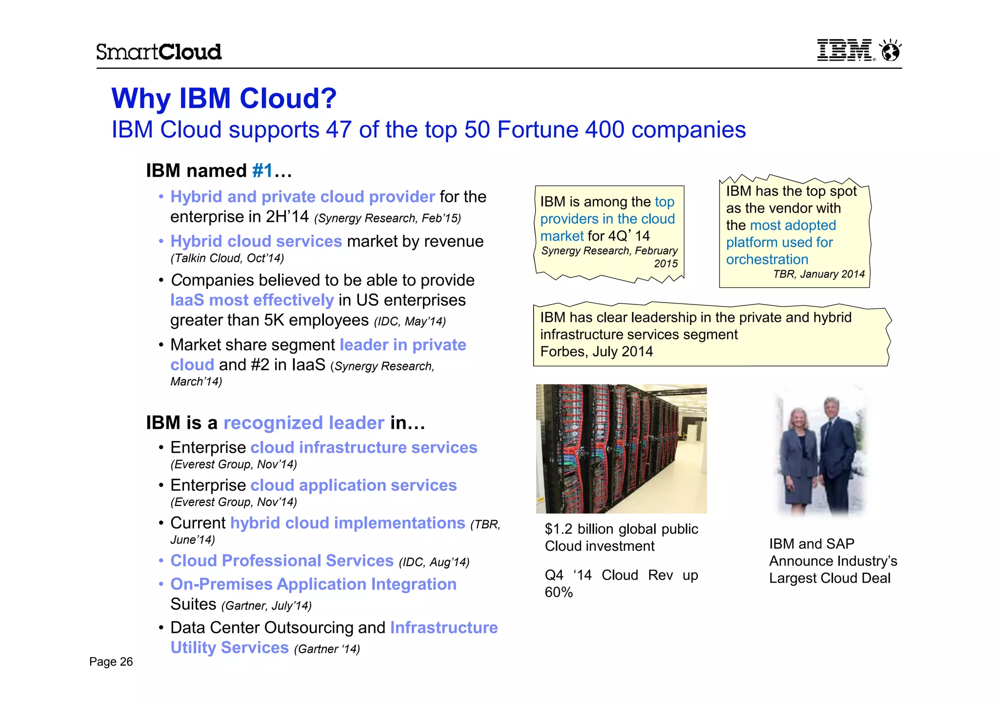 Page 26
IBM named #1…
• Hybrid and private cloud provider for the
enterprise in 2H’14 (Synergy Research, Feb’15)
• Hybrid cloud services market by revenue
(Talkin Cloud, Oct’14)
• Companies believed to be able to provide
IaaS most effectively in US enterprises
greater than 5K employees (IDC, May’14)
• Market share segment leader in private
cloud and #2 in IaaS (Synergy Research,
March’14)
IBM is a recognized leader in…
• Enterprise cloud infrastructure services
(Everest Group, Nov’14)
• Enterprise cloud application services
(Everest Group, Nov’14)
• Current hybrid cloud implementations (TBR,
June’14)
• Cloud Professional Services (IDC, Aug’14)
• On-Premises Application Integration
Suites (Gartner, July’14)
• Data Center Outsourcing and Infrastructure
Utility Services (Gartner ‘14)
IBM has the top spot
as the vendor with
the most adopted
platform used for
orchestration
TBR, January 2014
IBM is among the top
providers in the cloud
market for 4Q’14
Synergy Research, February
2015
IBM has clear leadership in the private and hybrid
infrastructure services segment
Forbes, July 2014
$1.2 billion global public
Cloud investment
Q4 ‘14 Cloud Rev up
60%
IBM and SAP
Announce Industry’s
Largest Cloud Deal
Why IBM Cloud?
IBM Cloud supports 47 of the top 50 Fortune 400 companies
 