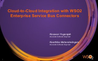Cloud-to-Cloud Integration with WSO2
Enterprise Service Bus Connectors
Kesavan Yogarajah
Associate Software Engineer
Keerthika Mahendralingam
Associate Software Engineer
 