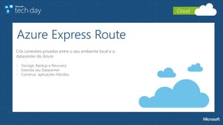 Azure Express Route
Cria conexões privadas entre o seu ambiente local e o
datacenter do Azure
- Storage, Backup e Recovery
- Estenda seu Datacenter
- Construa aplicações híbridas.
Cloud
 