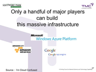 Only a handful of major players
              can build
      this massive infrastructure




                                      27
Source : I’m Cloud Confused
 