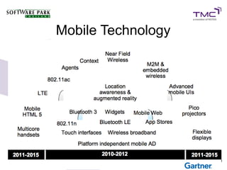 Mobile Technology




                    40
 