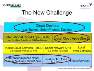 The New Challenge

                                Cloud Devices
                  e.g. Tablets, SmartPhones, Desktop

 International Cloud Apps (SaaS)                   Local Cloud Apps (SaaS)
   e.g. DropBox, Salesforce, CRM on Demand


Public Cloud Services (PaaS) Social Network APIs                         Local
      e.g. Google APIs, Local APIs          e.g. Twitter, Facebook     Web Services

  International public cloud             Local public cloud
e.g.Google App Engine, Microsoft Azure
                                               True IDC
                                                                     Enterprise cloud
         Salesforce, Amazon
                                                                                    50
 