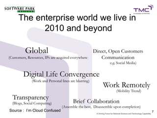 The enterprise world we live in
            2010 and beyond

          Global                                       Direct, Open Customers
(Customers, Resources, IPs are acquired everywhere)        Communication
                                                              (e.g. Social Media)


         Digital Life Convergence
              (Work and Personal lines are blurring)
                                                           Work Remotely
                                                                   (Mobility Trend)

  Transparency
  (Blogs, Social Computing)              Brief Collaboration
                                 (Assemble the best, Disassemble upon completion)
Source : I’m Cloud Confused                                                           7
 