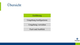Übersicht
3
Umgebung konfigurieren
Umgebung verwalten
Fazit und Ausblick
Einführung
 