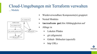 Cloud-Umgebungen mit Terraform verwalten
... Module
33
‣ Wiederverwendbare Komponente(n) gruppiert
‣ Nested Modules
‣ terraform get löst Abhängigkeiten auf
‣ Ablage in
‣ Lokalen Pfaden
‣ git (allgemein)
‣ Github / Bitbucket (speziell)
‣ http URLs
 