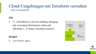Cloud-Umgebungen mit Terraform verwalten
... Was ist Terraform?
5
Ziel
‣ “[...] Terraform is a tool for building, changing,
and versioning infrastructure safely and
efficiently. [...]“ (https://terraform.io/intro/)
Beispiel
‣
Organi-
sation
Continuous
Delivery
Plattform
App
Architektur
 