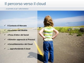 Il percorso verso il cloud
.. La prendo un po’ «alla lontana»




 Il Contesto di Mercato

 «Irruzione» del Mobile

 «Presa d’atto» del Social

 «Stimolo» approccio ai Processi

 «Consolidamento» del Cloud

 …. approfondendo il cloud
 
