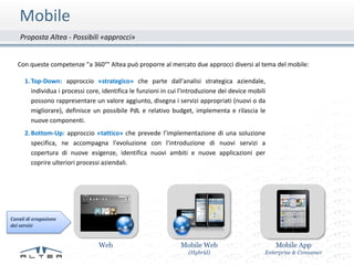Mobile
    Proposta Altea - Possibili «approcci»


   Con queste competenze "a 360°" Altea può proporre al mercato due approcci diversi al tema del mobile:

      1. Top-Down: approccio «strategico» che parte dall'analisi strategica aziendale,
         individua i processi core, identifica le funzioni in cui l'introduzione dei device mobili
         possono rappresentare un valore aggiunto, disegna i servizi appropriati (nuovi o da
         migliorare), definisce un possibile PdL e relativo budget, implementa e rilascia le
         nuove componenti.
      2. Bottom-Up: approccio «tattico» che prevede l’implementazione di una soluzione
         specifica, ne accompagna l'evoluzione con l'introduzione di nuovi servizi a
         copertura di nuove esigenze, identifica nuovi ambiti e nuove applicazioni per
         coprire ulteriori processi aziendali.




Canali di erogazione
dei servizi


                                  Web                            Mobile Web                          Mobile App
                                                                    (Hybrid)                     Enterprise & Consumer
 