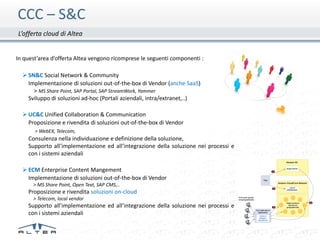 CCC – S&C
L’offerta cloud di Altea


In quest’area d’offerta Altea vengono ricomprese le seguenti componenti :

   SN&C Social Network & Community
    Implementazione di soluzioni out-of-the-box di Vendor (anche SaaS)
      > MS Share Point, SAP Portal, SAP StreamWork, Yammer
    Sviluppo di soluzioni ad-hoc (Portali aziendali, intra/extranet,..)

   UC&C Unified Collaboration & Communication
    Proposizione e rivendita di soluzioni out-of-the-box di Vendor
       > WebEX, Telecom,
    Consulenza nella individuazione e definizione della soluzione,
    Supporto all’implementazione ed all’integrazione della soluzione nei processi e
    con i sistemi aziendali

   ECM Enterprise Content Mangement
    Implementazione di soluzioni out-of-the-box di Vendor
      > MS Share Point, Open Text, SAP CMS,..
    Proposizione e rivendita soluzioni on-cloud
      > Telecom, local vendor
    Supporto all’implementazione ed all’integrazione della soluzione nei processi e
    con i sistemi aziendali
 