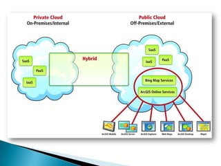 Cloud Computing for Teaching & Learning | PPTX