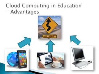 Cloud Computing for Teaching & Learning | PPTX