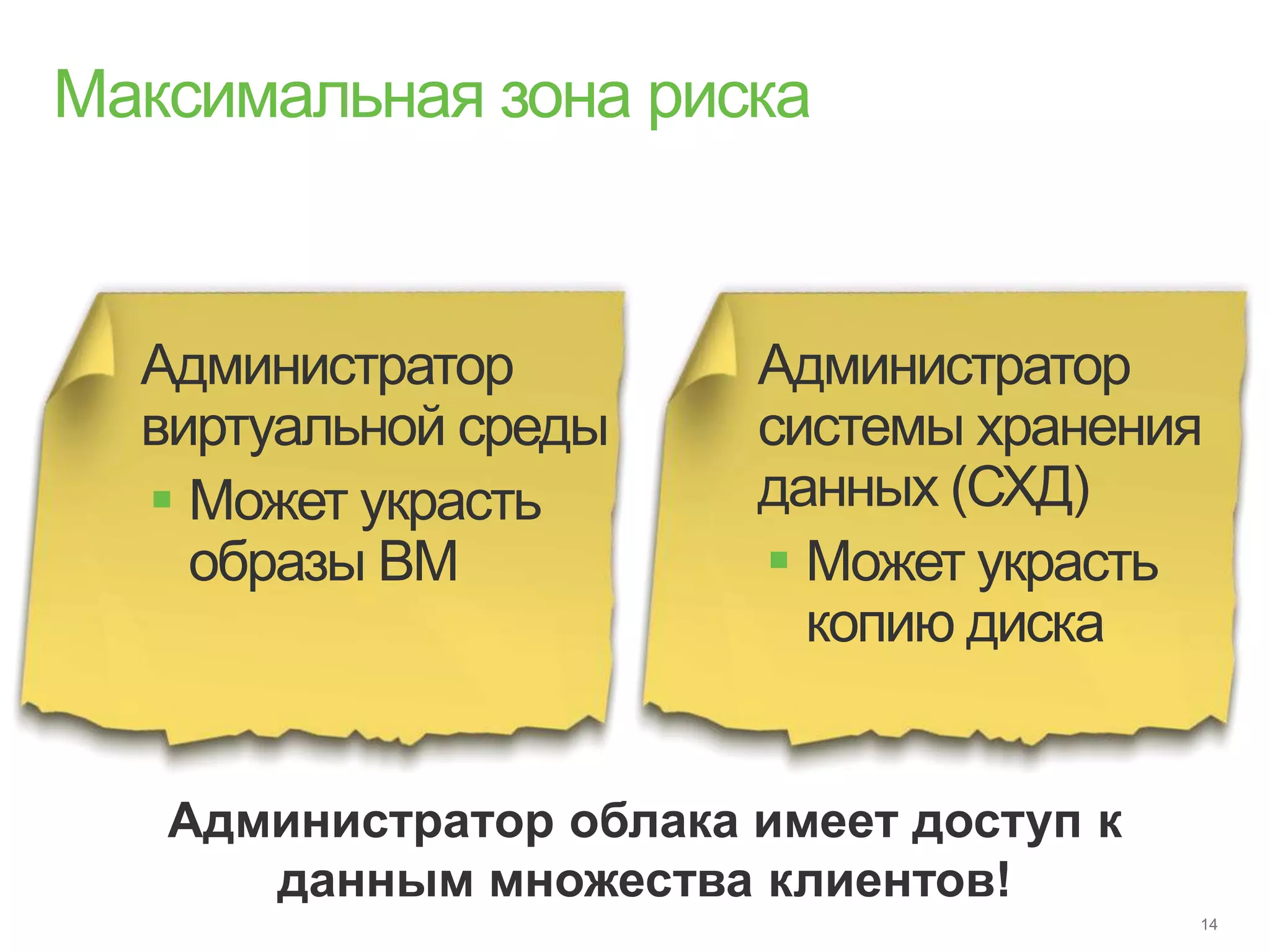 Администратор        Администратор
виртуальной среды    системы хранения
 Может украсть      данных (СХД)
  образы ВМ           Может украсть
                       копию диска


Администратор облака имеет доступ к
   данным множества клиентов!
 