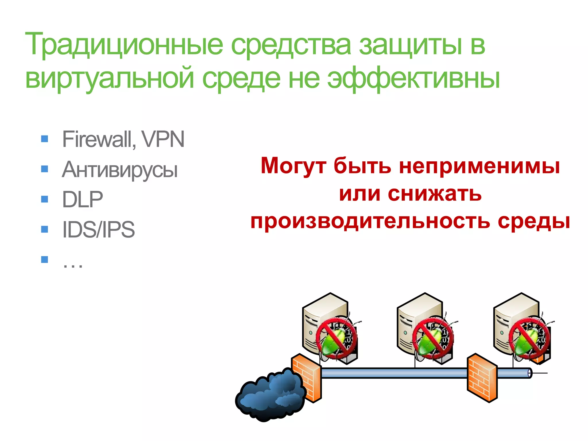 
    Могут быть неприменимы
          или снижать
   производительность среды


          010110   010110   010110
          100101   100101   100101
          000101   000101   000101
 