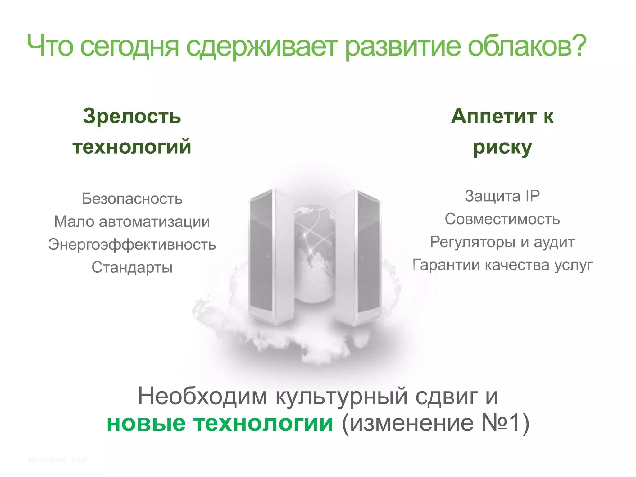 Зрелость                        Аппетит к
           технологий                        риску

         Безопасность                         Защита IP
      Мало автоматизации                    Совместимость
     Энергоэффективность                  Регуляторы и аудит
          Стандарты                     Гарантии качества услуг




                    Необходим культурный сдвиг и
                  новые технологии (изменение №1)
Источник: Intel
 