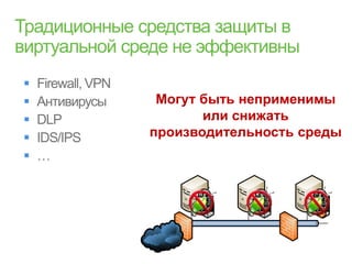 
    Могут быть неприменимы
          или снижать
   производительность среды


          010110   010110   010110
          100101   100101   100101
          000101   000101   000101
 