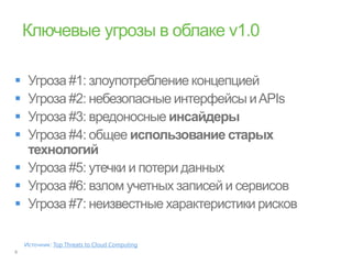 








    Источник: Top Threats to Cloud Computing
 