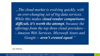 Cloud Wars – what‘s the smartest data platform? Vergleich Microsoft Azure, Amazon Web Services und Google Cloud Platform