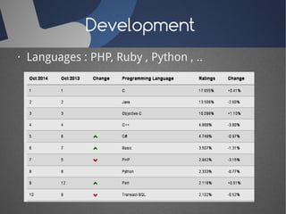 Development 
· Languages : PHP, Ruby , Python , .. 
 