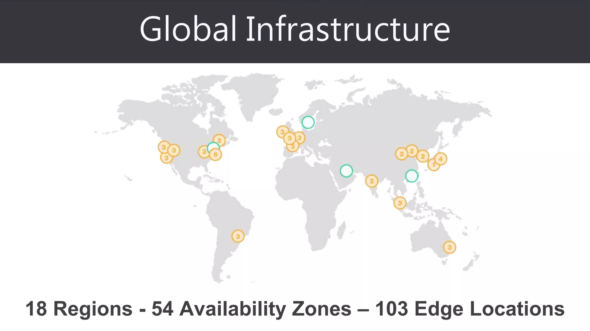 Global Infrastructure
18 Regions - 54 Availability Zones – 103 Edge Locations
 
