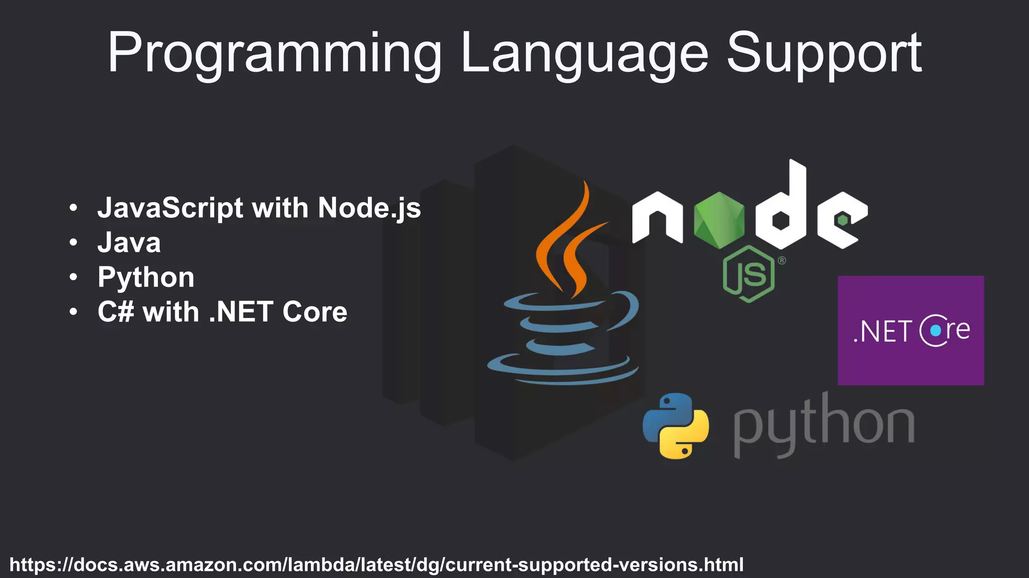 Programming Language Support
• JavaScript with Node.js
• Java
• Python
• C# with .NET Core
https://docs.aws.amazon.com/lambda/latest/dg/current-supported-versions.html
 