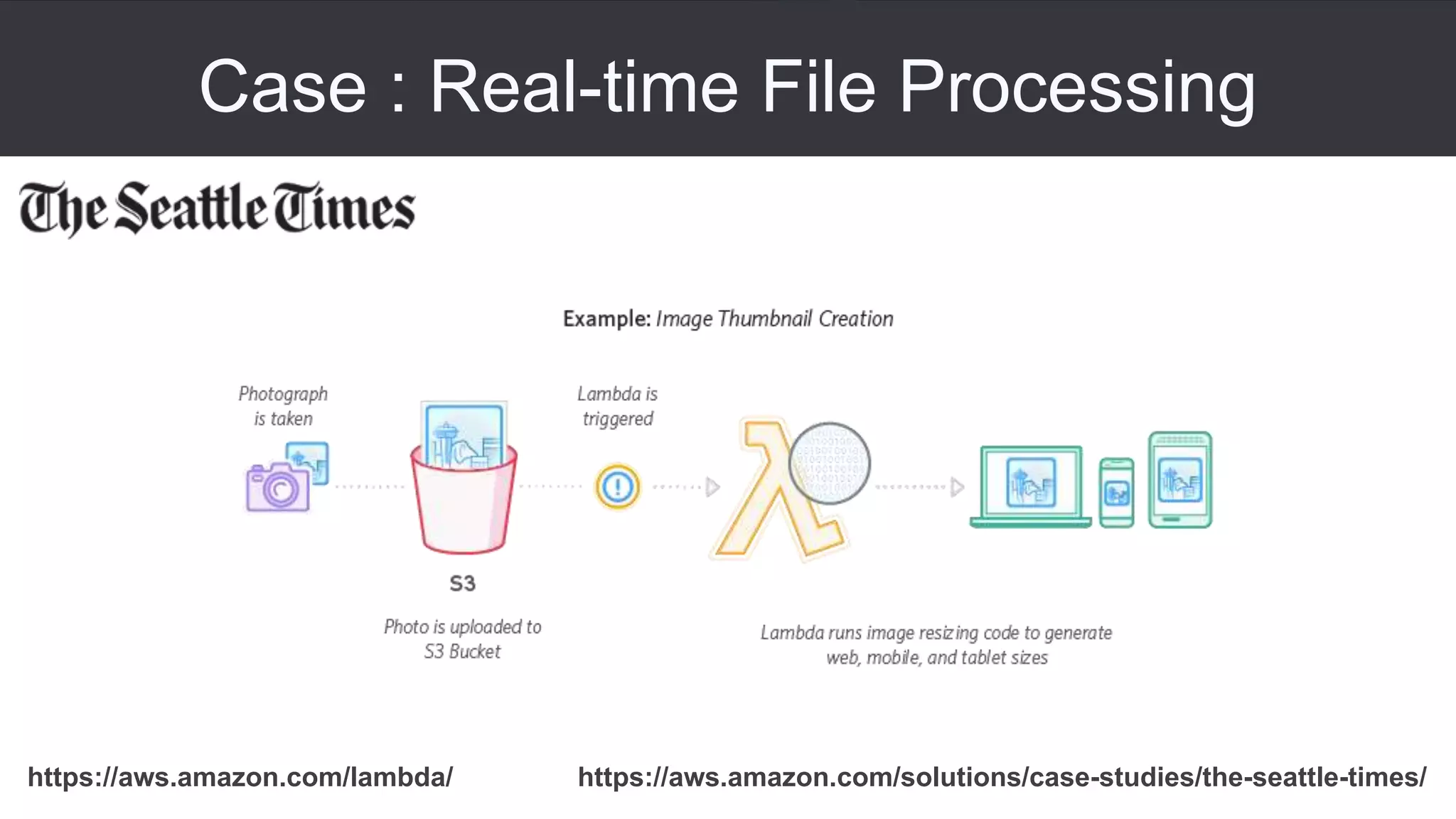 Case : Real-time File Processing
https://aws.amazon.com/lambda/ https://aws.amazon.com/solutions/case-studies/the-seattle-times/
 