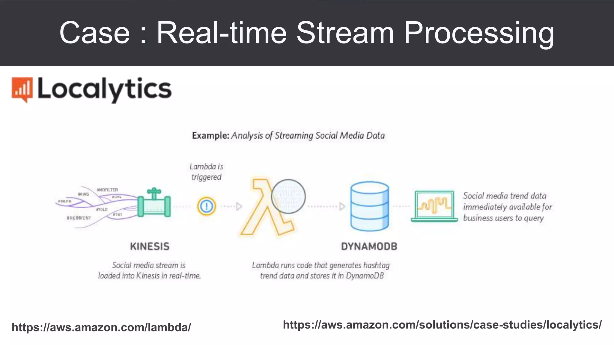 Case : Real-time Stream Processing
https://aws.amazon.com/lambda/ https://aws.amazon.com/solutions/case-studies/localytics/
 