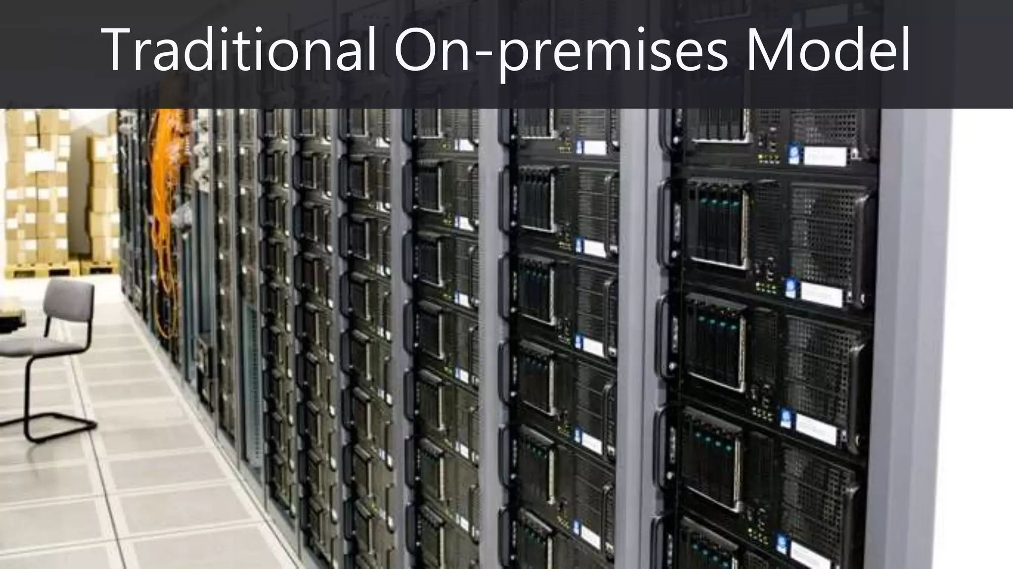 Traditional On-premises Model
 