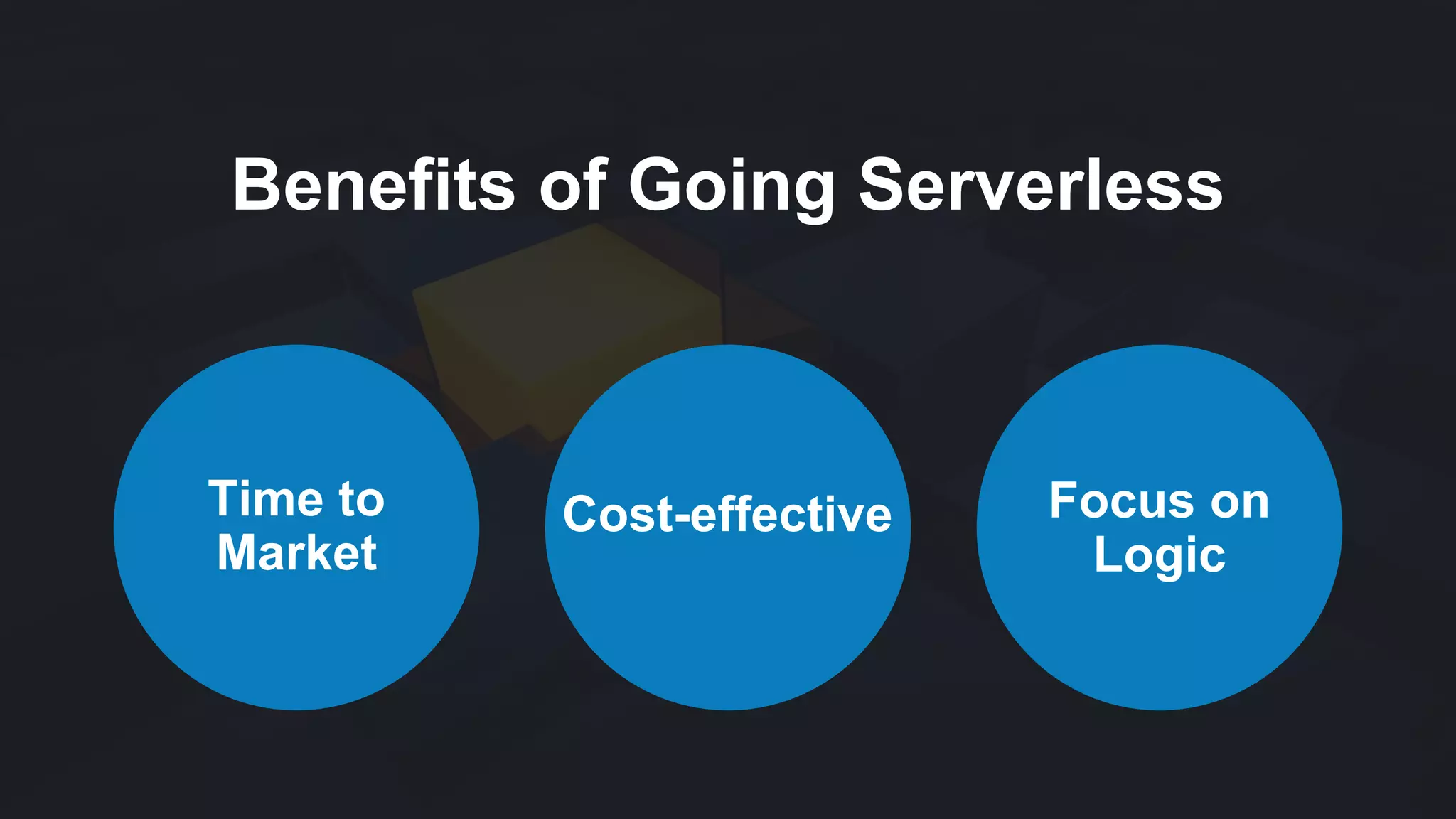 Benefits of Going Serverless
6.7Cost-effective6.7
Time to
Market
6.7
Focus on
Logic
 