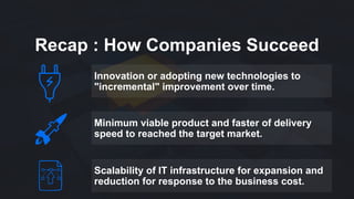 Recap : How Companies Succeed
Innovation or adopting new technologies to
"incremental" improvement over time.
Minimum viable product and faster of delivery
speed to reached the target market.
Scalability of IT infrastructure for expansion and
reduction for response to the business cost.
 