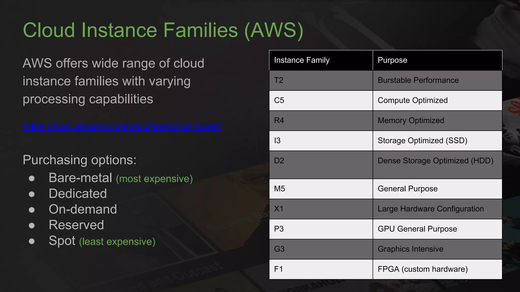 Cloud Instance Families (AWS)
AWS offers wide range of cloud
instance families with varying
processing capabilities
https://aws.amazon.com/ec2/instance-types/
Purchasing options:
● Bare-metal (most expensive)
● Dedicated
● On-demand
● Reserved
● Spot (least expensive)
Instance Family Purpose
T2 Burstable Performance
C5 Compute Optimized
R4 Memory Optimized
I3 Storage Optimized (SSD)
D2 Dense Storage Optimized (HDD)
M5 General Purpose
X1 Large Hardware Configuration
P3 GPU General Purpose
G3 Graphics Intensive
F1 FPGA (custom hardware)
 
