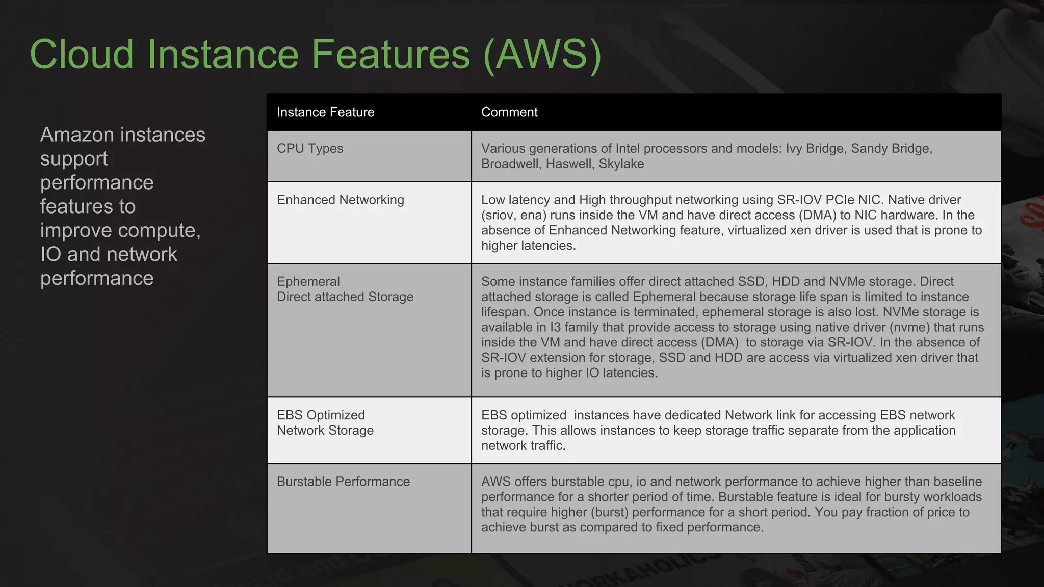 Cloud Instance Features (AWS)
Instance Feature Comment
CPU Types Various generations of Intel processors and models: Ivy Bridge, Sandy Bridge,
Broadwell, Haswell, Skylake
Enhanced Networking Low latency and High throughput networking using SR-IOV PCIe NIC. Native driver
(sriov, ena) runs inside the VM and have direct access (DMA) to NIC hardware. In the
absence of Enhanced Networking feature, virtualized xen driver is used that is prone to
higher latencies.
Ephemeral
Direct attached Storage
Some instance families offer direct attached SSD, HDD and NVMe storage. Direct
attached storage is called Ephemeral because storage life span is limited to instance
lifespan. Once instance is terminated, ephemeral storage is also lost. NVMe storage is
available in I3 family that provide access to storage using native driver (nvme) that runs
inside the VM and have direct access (DMA) to storage via SR-IOV. In the absence of
SR-IOV extension for storage, SSD and HDD are access via virtualized xen driver that
is prone to higher IO latencies.
EBS Optimized
Network Storage
EBS optimized instances have dedicated Network link for accessing EBS network
storage. This allows instances to keep storage traffic separate from the application
network traffic.
Burstable Performance AWS offers burstable cpu, io and network performance to achieve higher than baseline
performance for a shorter period of time. Burstable feature is ideal for bursty workloads
that require higher (burst) performance for a short period. You pay fraction of price to
achieve burst as compared to fixed performance.
Amazon instances
support
performance
features to
improve compute,
IO and network
performance
 