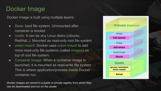 Docker Image
Docker image is built using multiple layers:
● Base: boot file system. Unmounted after
container is booted
● rootfs: It can be any Linux distro (Ubuntu,
RedHat..). Mounted as read-only root file system
● union mount: Docker uses union mount to add
more read-only file systems (called images) on
top of root file system.
● Container Image: When a container image is
launched, it is mounted as read-write file system
This is where application/process inside Docker
container run.
Docker images are stored in a public or private registry from which they
can be downloaded and run on the cluster
 