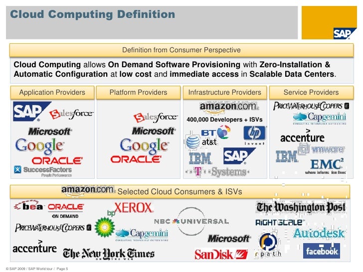 Cloud Computing at SAP