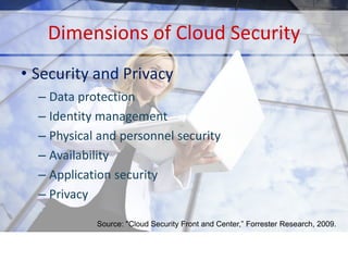 Dimensions of Cloud Security
• Security and Privacy
  – Data protection
  – Identity management
  – Physical and personnel security
  – Availability
  – Application security
  – Privacy

            Source: "Cloud Security Front and Center,” Forrester Research, 2009.
 