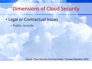 Dimensions of Cloud Security
• Legal or Contractual Issues
  – Public records




            Source: "Cloud Security Front and Center,” Forrester Research, 2009.
 