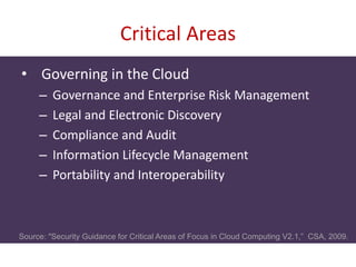 Critical Areas
• Governing in the Cloud
     –   Governance and Enterprise Risk Management
     –   Legal and Electronic Discovery
     –   Compliance and Audit
     –   Information Lifecycle Management
     –   Portability and Interoperability



Source: "Security Guidance for Critical Areas of Focus in Cloud Computing V2.1,” CSA, 2009.
 