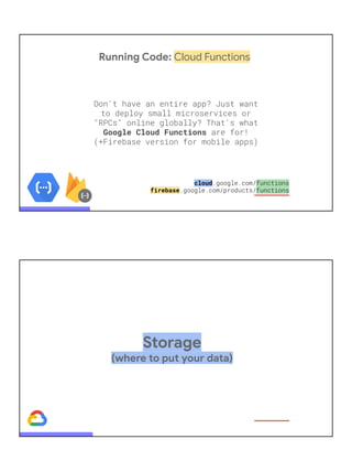 Running Code: Cloud Functions
Don't have an entire app? Just want
to deploy small microservices or
"RPCs" online globally? That's what
Google Cloud Functions are for!
(+Firebase version for mobile apps)
cloud.google.com/functions
firebase.google.com/products/functions
Storage
(where to put your data)
 