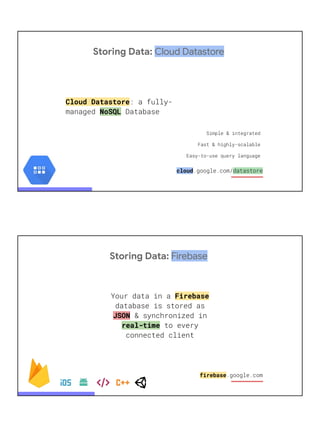Storing Data: Cloud Datastore
Cloud Datastore: a fully-
managed NoSQL Database
Simple & integrated
Fast & highly-scalable
Easy-to-use query language
cloud.google.com/datastore
Storing Data: Firebase
Your data in a Firebase
database is stored as
JSON & synchronized in
real-time to every
connected client
firebase.google.com
 