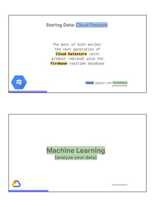 Storing Data: Cloud Firestore
The best of both worlds:
the next generation of
Cloud Datastore (with
product rebrand) plus the
Firebase realtime database
cloud.google.com/firestore
Machine Learning
(analyze your data)
 
