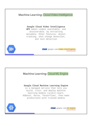Machine Learning: Cloud Video Intelligence
Google Cloud Video Intelligence
API makes videos searchable, and
discoverable, by extracting
metadata. Other features: object
tracking, shot change detection,
and text detection
cloud.google.com/video-intelligence
Machine Learning: Cloud ML Engine
Google Cloud Machine Learning Engine
is a managed service that lets you
build, train, and deploy machine
learning models (scikit-learn,
XGBoost, Keras, TensorFlow), then make
predictions with trained models
cloud.google.com/ml-engine
 